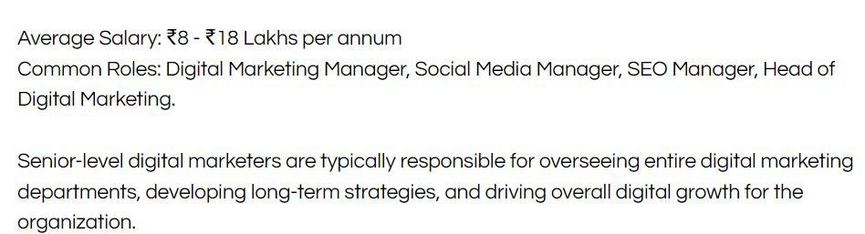 Digital Marketing Salary